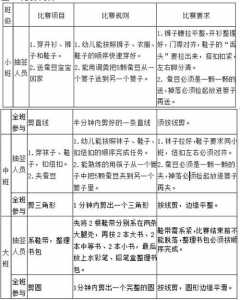 找规律排列是中班还是大班-第3张图片 找规律排列是中班还是大班-第3张图片