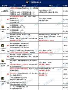 dnf黑市在哪里-第1张图片 dnf黑市在哪里-第1张图片