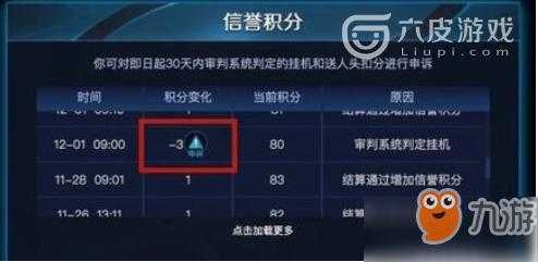 游戏信用积分查询app-第1张图片 游戏信用积分查询app-第1张图片