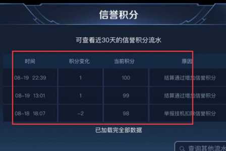 游戏信用积分查询app-第4张图片 游戏信用积分查询app-第4张图片