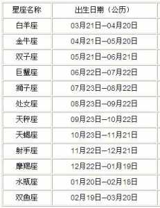 热血格斗生日技能表?热血格斗生日技能大全?-第3张图片 热血格斗生日技能表?热血格斗生日技能大全?-第3张图片