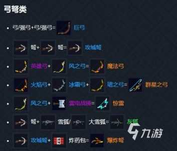 dnf辅助装备哪个比较好,dnf辅助装备哪个比较好看-第1张图片 dnf辅助装备哪个比较好,dnf辅助装备哪个比较好看-第1张图片