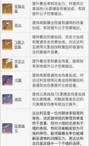 原神和腾訊(xùn)有什么关系-第2张图片 原神和腾訊(xùn)有什么关系-第2张图片
