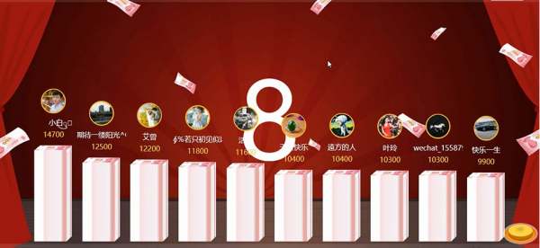 金钱游戏怎么玩-第2张图片 金钱游戏怎么玩-第2张图片