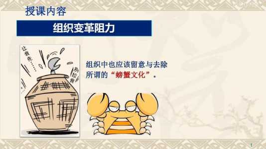 变革者手机游戏攻略(举例说明组织变革的模式、阻力?)-第2张图片 变革者手机游戏攻略(举例说明组织变革的模式、阻力?)-第2张图片