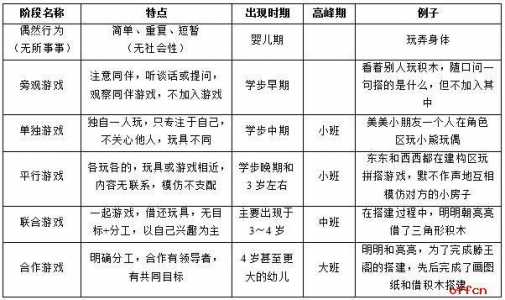 游戏設(shè)计需要学编程吗女生-第1张图片 游戏設(shè)计需要学编程吗女生-第1张图片