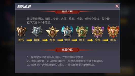 cf什么段位就算高手了-第2张图片 cf什么段位就算高手了-第2张图片