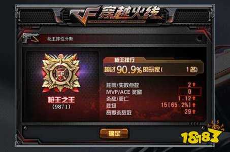 cf什么段位就算高手了-第3张图片 cf什么段位就算高手了-第3张图片