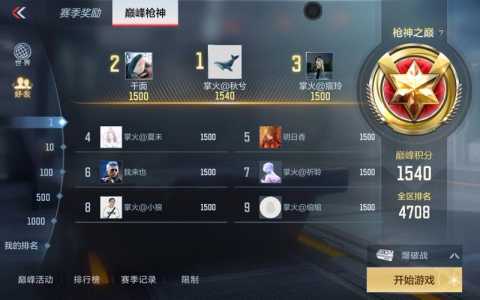 cf什么段位就算高手了-第5张图片 cf什么段位就算高手了-第5张图片