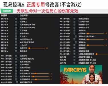 孤岛惊魂3怎么修改金钱?孤岛惊魂3怎么修改金钱数据?-第3张图片 孤岛惊魂3怎么修改金钱?孤岛惊魂3怎么修改金钱数据?-第3张图片