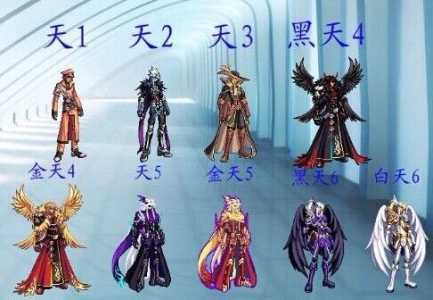 2021天空(kōng)套一套大概多少钱,天空(kōng)套一套几件?-第4张图片 2021天空(kōng)套一套大概多少钱,天空(kōng)套一套几件?-第4张图片