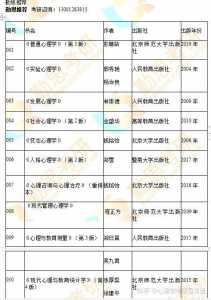 心理测评多少钱一次,心理测试多少钱一次?-第3张图片 心理测评多少钱一次,心理测试多少钱一次?-第3张图片
