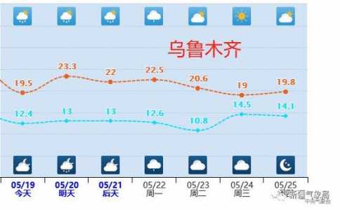 饥荒怎么建房子躲雨?饥荒怎么建房子躲雨视频?-第4张图片 饥荒怎么建房子躲雨?饥荒怎么建房子躲雨视频?-第4张图片