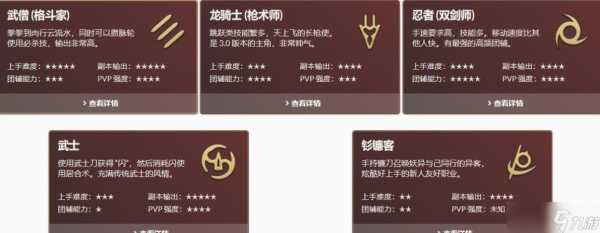 最终幻想14开始选什么职业,最终幻想14一开始选什么职业-第2张图片 最终幻想14开始选什么职业,最终幻想14一开始选什么职业-第2张图片