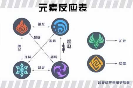 原神温妮莎成了什么神?原神温妮沙是谁?-第2张图片 原神温妮莎成了什么神?原神温妮沙是谁?-第2张图片