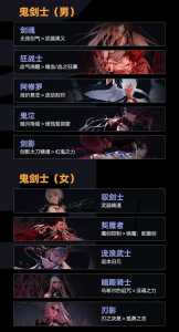 dnf什么角色好玩又强?dnf哪个角色可玩性高?-第2张图片 dnf什么角色好玩又强?dnf哪个角色可玩性高?-第2张图片