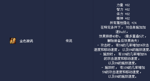 dnf千年岁月在哪获得?地下城千年岁月怎么获得?-第1张图片 dnf千年岁月在哪获得?地下城千年岁月怎么获得?-第1张图片