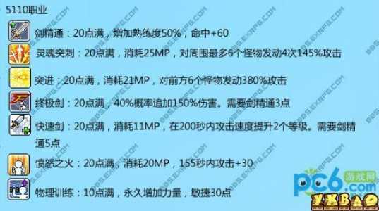 冒险岛m暗影神偷技能加点,冒险岛m暗影神偷攻略-第4张图片 冒险岛m暗影神偷技能加点,冒险岛m暗影神偷攻略-第4张图片