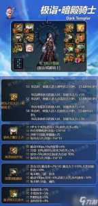 暗殿骑士上衣选什么技能,暗殿骑士装扮属性?-第3张图片 暗殿骑士上衣选什么技能,暗殿骑士装扮属性?-第3张图片