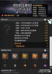 碧蓝航线科技点数怎么提高,碧蓝航线科技点数怎么搞-第3张图片 碧蓝航线科技点数怎么提高,碧蓝航线科技点数怎么搞-第3张图片
