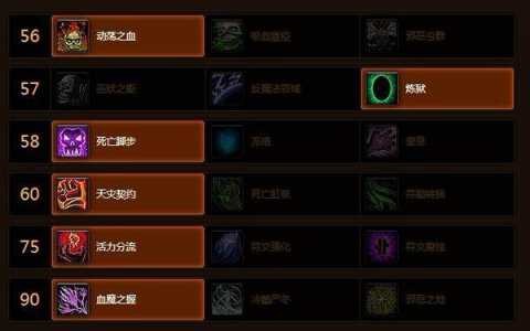 魔兽世界如何附魔?魔兽世界附魔怎么挣钱?-第3张图片 魔兽世界如何附魔?魔兽世界附魔怎么挣钱?-第3张图片