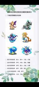 治愈火娃技能,治愈火娃怎么得?-第1张图片 治愈火娃技能,治愈火娃怎么得?-第1张图片