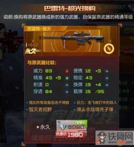 cf改名字怎么改,cf里如何改名字-第4张图片 cf改名字怎么改,cf里如何改名字-第4张图片