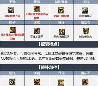 战斗法师觉醒技能,战斗法师觉醒立绘-第4张图片 战斗法师觉醒技能,战斗法师觉醒立绘-第4张图片