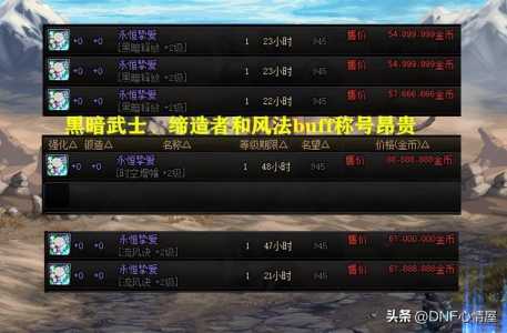 dnf五一称号洗一次多少钱?2021dnf五一称号怎么洗技能?-第2张图片 dnf五一称号洗一次多少钱?2021dnf五一称号怎么洗技能?-第2张图片