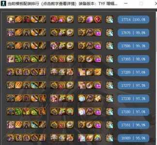 dnf五一称号洗一次多少钱?2021dnf五一称号怎么洗技能?-第6张图片 dnf五一称号洗一次多少钱?2021dnf五一称号怎么洗技能?-第6张图片