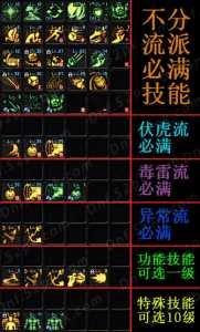 dnf男街霸时装上衣技能选取,dnf男街霸吧 百度贴吧?-第2张图片 dnf男街霸时装上衣技能选取,dnf男街霸吧 百度贴吧?-第2张图片
