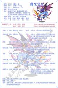 洛克王国小天马技能表,洛克王国小天马厉害(hài)吗?-第1张图片 洛克王国小天马技能表,洛克王国小天马厉害(hài)吗?-第1张图片
