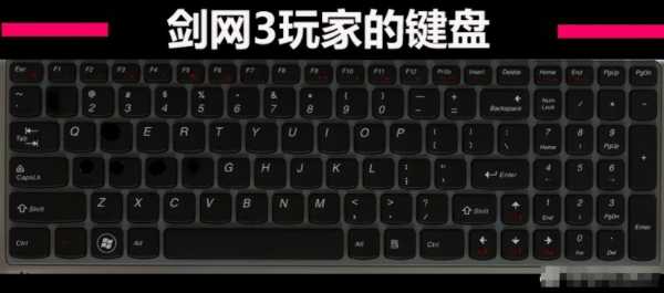 英雄联盟怎么玩新手教程键盘操作,lol怎么玩新手入门,键盘是干什么的-第1张图片 英雄联盟怎么玩新手教程键盘操作,lol怎么玩新手入门,键盘是干什么的-第1张图片
