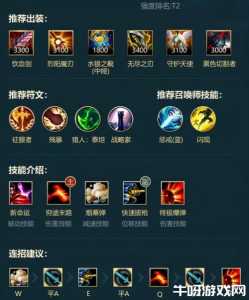 英雄联盟怎么玩新手教程键盘操作,lol怎么玩新手入门,键盘是干什么的-第5张图片 英雄联盟怎么玩新手教程键盘操作,lol怎么玩新手入门,键盘是干什么的-第5张图片