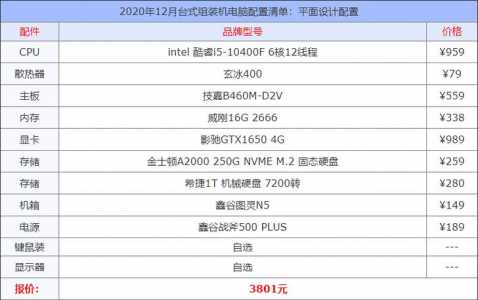 超级房车赛多少钱,超级房车赛有多少车-第4张图片 超级房车赛多少钱,超级房车赛有多少车-第4张图片