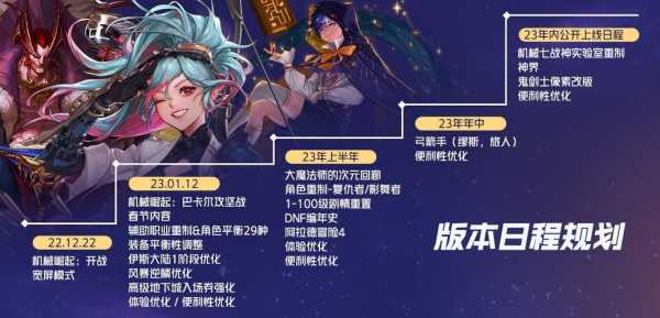 dnf远古墓地在哪,dnf远古墓地在哪儿-第1张图片 dnf远古墓地在哪,dnf远古墓地在哪儿-第1张图片