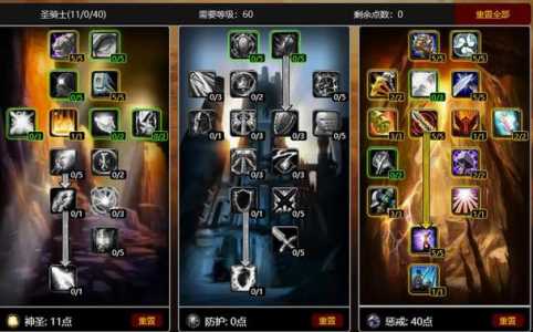 圣骑士什么天赋练级快,圣骑士练级加点?-第1张图片 圣骑士什么天赋练级快,圣骑士练级加点?-第1张图片