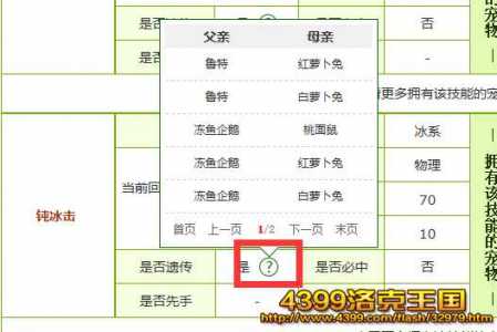 洛克王国灵狐遗传技能?洛克王国狐狸类宠物?-第1张图片 洛克王国灵狐遗传技能?洛克王国狐狸类宠物?-第1张图片