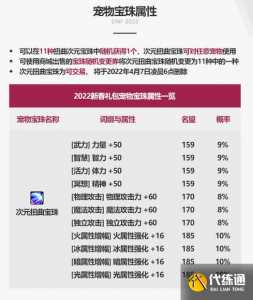 dnf炎魔之魂多少钱?dnf炎魔之魂多少钱一个?-第4张图片 dnf炎魔之魂多少钱?dnf炎魔之魂多少钱一个?-第4张图片