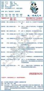 洛克王国小光怎么超进化,洛克王国小光超进化地点-第4张图片 洛克王国小光怎么超进化,洛克王国小光超进化地点-第4张图片