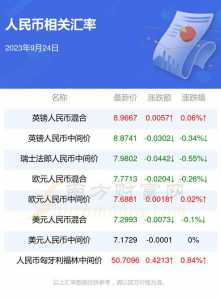 火影忍者手游超哥怎么获得，火影忍者手游超哥怎么获得技能-第3张图片