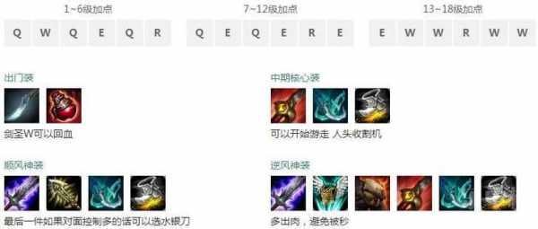英雄联盟选哪个英雄好?英雄联盟选哪个英雄好玩?-第1张图片 英雄联盟选哪个英雄好?英雄联盟选哪个英雄好玩?-第1张图片