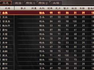 三国志12补丁放在哪个,三国志12破解补丁-第4张图片 三国志12补丁放在哪个,三国志12破解补丁-第4张图片