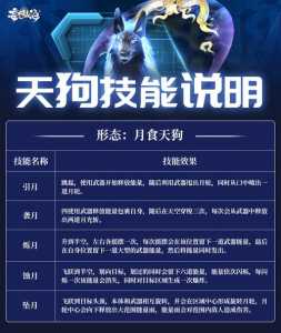 阿猫阿狗技能?阿猫阿狗队友?-第6张图片 阿猫阿狗技能?阿猫阿狗队友?-第6张图片