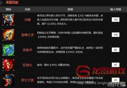 dota技能大全，dota技能图文大全-第3张图片