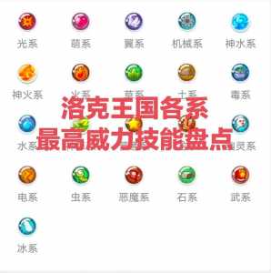 洛克王国紫幽龙技能,洛克王国幽紫冥狐技能?-第5张图片 洛克王国紫幽龙技能,洛克王国幽紫冥狐技能?-第5张图片