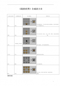 我的世界合成表mod怎么安装?mc1122合成表mod?-第5张图片 我的世界合成表mod怎么安装?mc1122合成表mod?-第5张图片