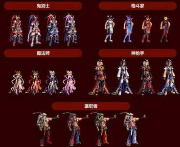 dnf2009年稀有装扮叫什么,2009新春装扮dnf?-第5张图片 dnf2009年稀有装扮叫什么,2009新春装扮dnf?-第5张图片