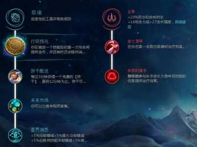 lol額(é)外的符文页有什么用?lol新符文页只能2页?-第3张图片 lol額(é)外的符文页有什么用?lol新符文页只能2页?-第3张图片