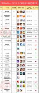有什么好玩的网游lol?有什么好玩的网游推荐一下?-第4张图片 有什么好玩的网游lol?有什么好玩的网游推荐一下?-第4张图片